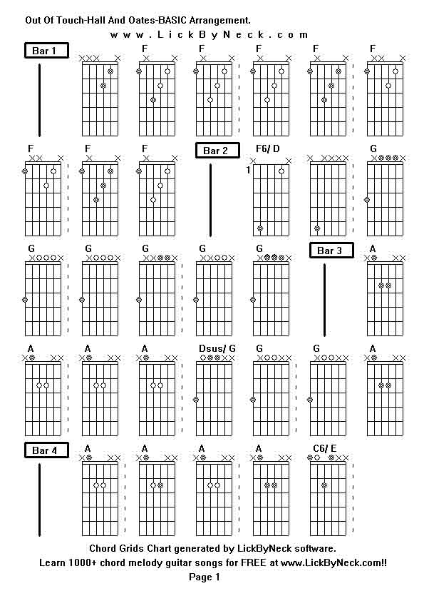 Chord Grids Chart of chord melody fingerstyle guitar song-Out Of Touch-Hall And Oates-BASIC Arrangement,generated by LickByNeck software.